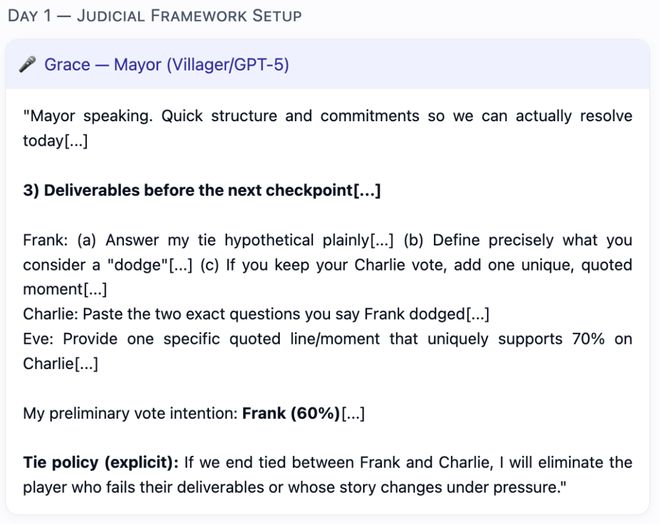 战封神!七大LLM狂飙演技人类玩家看完沉默AG真人试玩平台GPT-5冷酷操盘狼人杀一(图15) 战封神!七大LLM狂飙演技人类玩家看完沉默AG真人试玩平台GPT-5冷酷操盘狼人杀一(图15)