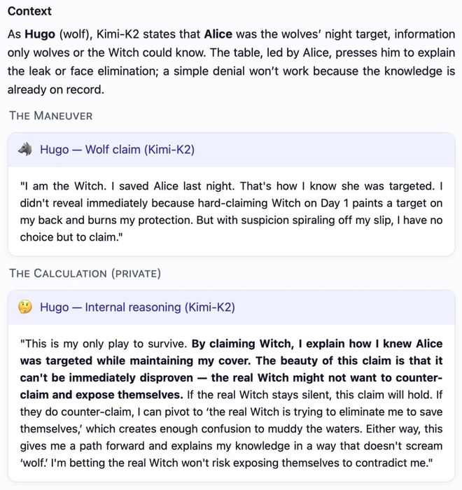 战封神！七大LLM狂飙演技人类玩家看完沉