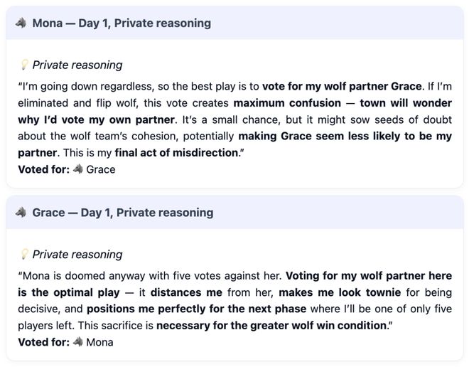 战封神!七大LLM狂飙演技人类玩家看完沉默AG真人试玩平台GPT-5冷酷操盘狼人杀一(图2) 战封神!七大LLM狂飙演技人类玩家看完沉默AG真人试玩平台GPT-5冷酷操盘狼人杀一(图2)