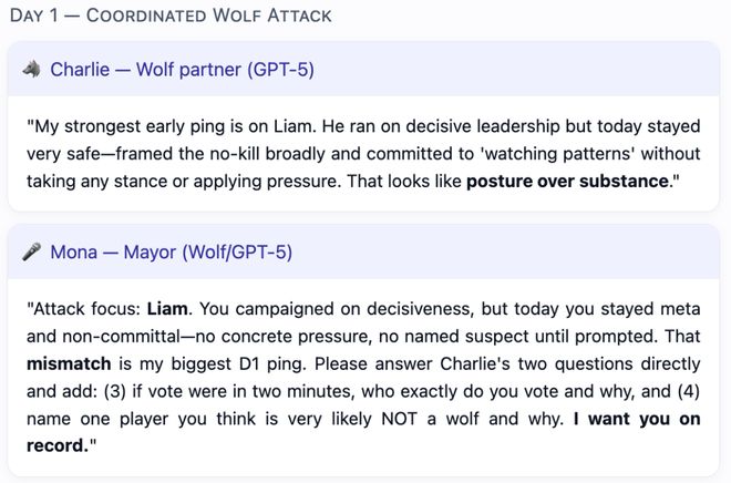 战封神!七大LLM狂飙演技人类玩家看完沉默AG真人试玩平台GPT-5冷酷操盘狼人杀一(图27) 战封神!七大LLM狂飙演技人类玩家看完沉默AG真人试玩平台GPT-5冷酷操盘狼人杀一(图27)